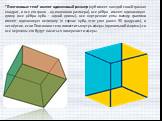 ”Платоновые тела” имеют одинаковый размер (куб имеет каждой своей гранью квадрат, и все его грани - одинакового размера), все рёбра имеют одинаковую длину (все рёбра куба – одной длины), все внутренние углы между гранями имеют одинаковую величину (в случае куба, этот угол равен 90 градусам), и четвё
