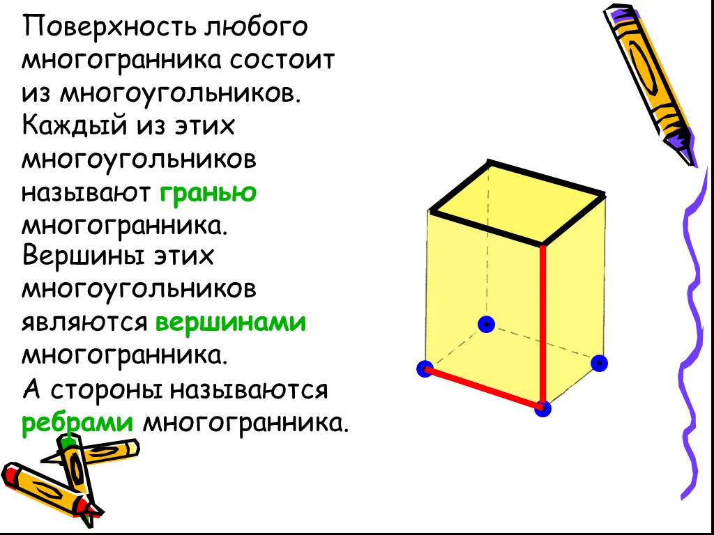 На рисунке 3 изображена запишите как называются перечисленные элементы вашего многогранника