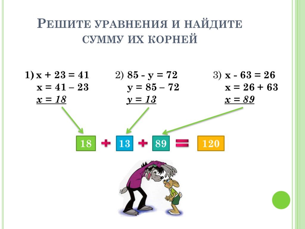 Проект решение уравнений