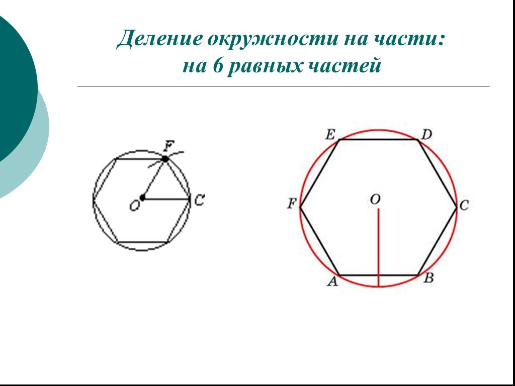 Делить круг на 6. Деление окружнрсти на 6 равеых Чачией. Разделение окружности на 6 частей. Деление окружности на 6 равных частей. Разделить круг на шесть равных частей.