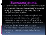 Элементы успеха: охрана физического и психологического здоровья ребенка, его психологическая защита, создание комфорта и удовлетворение потребности в эмоциональном общении; направленность педагогического процесса на интеллектуальное, личностное развитие в зависимости от возрастных особенностей и инд