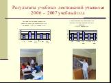 Результаты учебных достижений учащихся 2006 – 2007 учебный год