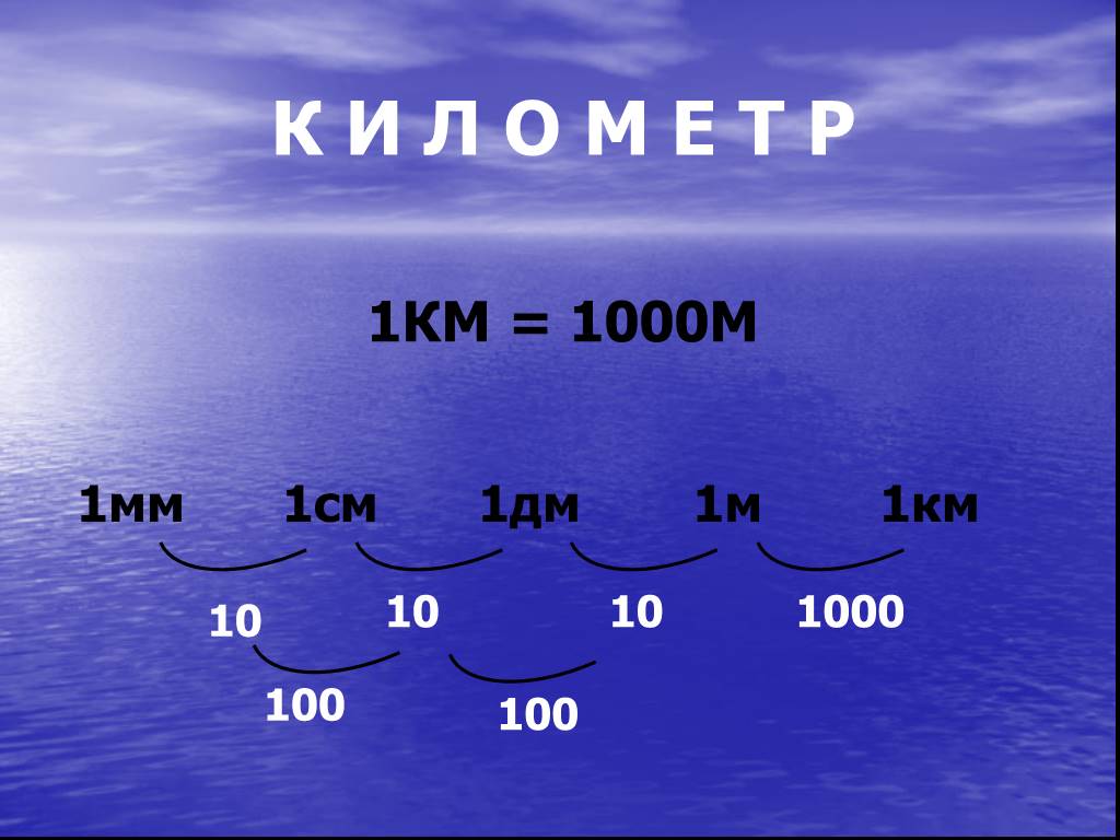 Километр. 1км 1000м. 1000 Км/с в м/с. 1 Километр = 1000 м.. 1км=1000м=дм.