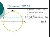 Уравнение sint = a. 2. Записать общее решение уравнения: 1. Проверить условие | a | ≤ 1. π-t1