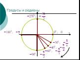 Тригонометрические уравнения Слайд: 5