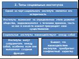 Институты возникают на определенном этапе раз­вития общества, видоизменяются с течением времени, часть из них в какой-то момент прекращает свое существование. Одной из черт социального института является его историчность. Социальные институты взаимодействуют между собой. Институты могут сотрудничать