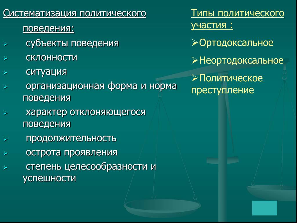 Субъекты поведения. Персонификация власти. Основания систематизации политического поведения.. Ортодоксальное участие в политологии это. Персонификация политики.