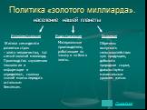 Политика «золотого миллиарда». население нашей планеты. Интеллектуальная Индустриальная Сырьевая. Жители семи-десяти развитых стран - элита человечества, тот самый золотой миллиард. Производство наукоемких технологии и информации и определяют, сколько знаний можно передать остальным Землянам. Матери