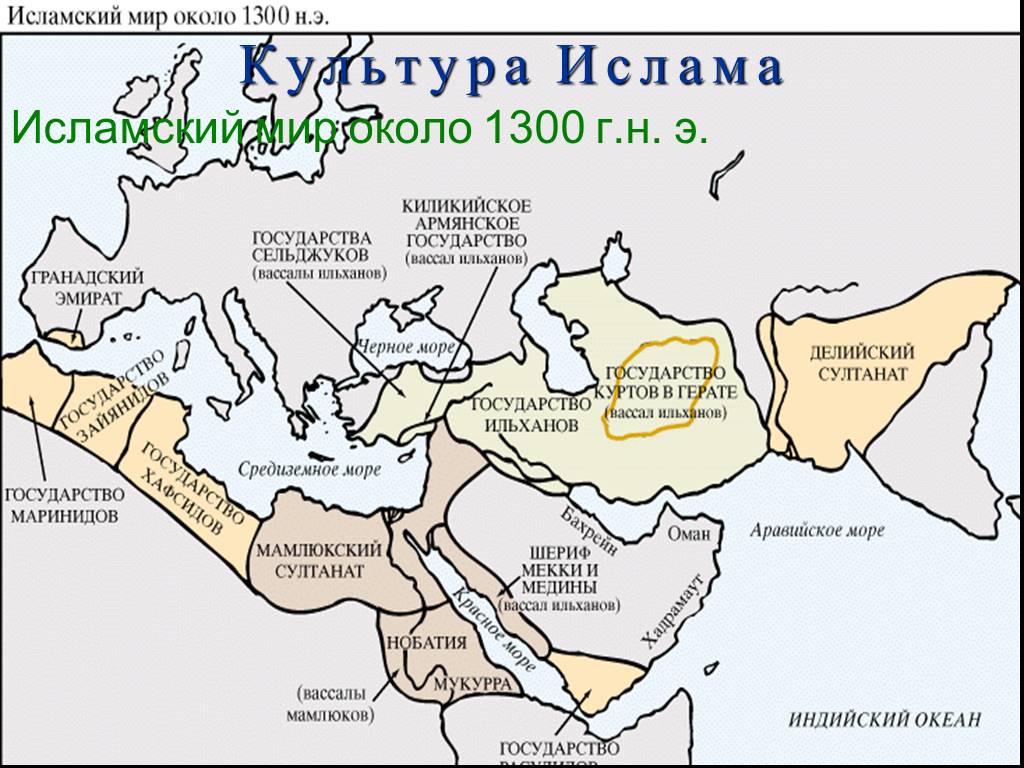 План россия и страны исламского мира 7 класс