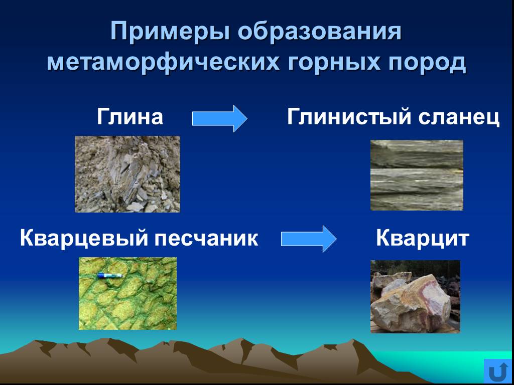 Так формируются различные горные породы. Песчаник метаморфические горные породы. Примеры мертаморфические горные пород. Метаморфические горные золотоносные породы. Примеры образования метаморфических горных пород.