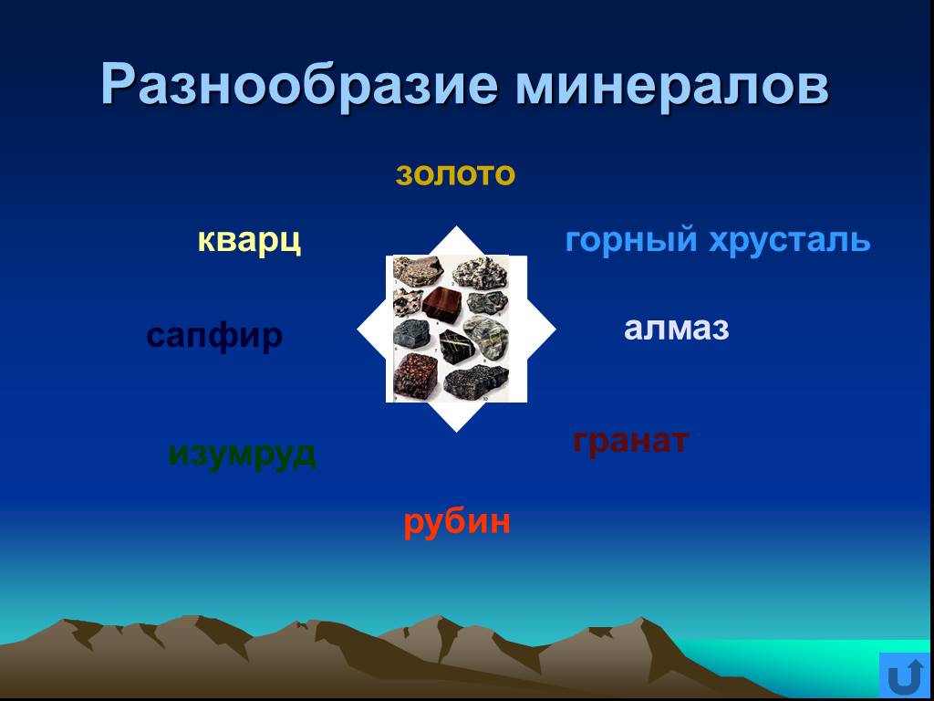 Сообщение о горном минерале. Горные породы и минералы. Разнообразие минералов. Минералы презентация. Минеральные горные породы.