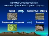 Примеры образования метаморфических горных пород. Глина Глинистый сланец. Кварцевый песчаник. Кварцит
