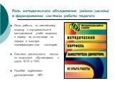 Опыт работы по системному подходу к внутришкольной методической учебе педагогов в период их аттестации на первую и высшую квалификационные категории. Система деятельности школы по подготовке обучающихся к сдаче ЕГЭ и ГИА. Пособие адресовано руководителям МО