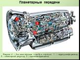 Рисунок 4 – Автоматическая коробка передач: 1 – гидротрансформатор; 2 – планетарный редуктор; 3 – сцепления-фрикционы