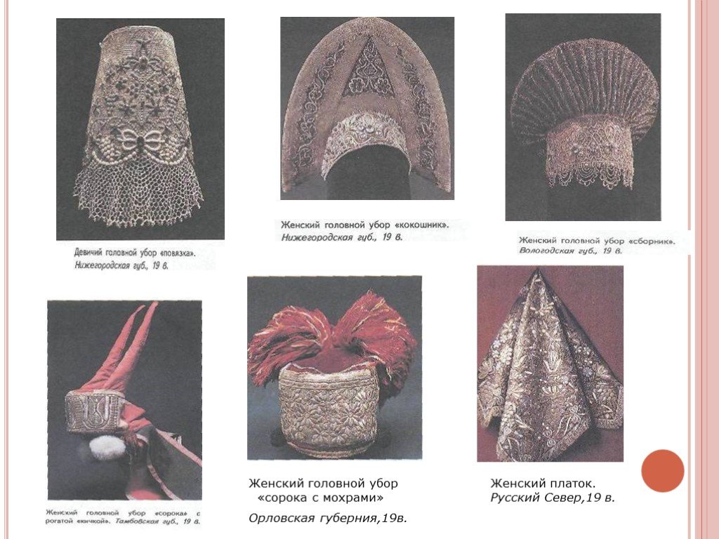 Как называется праздничный головной убор. Головной убор кокошник Орловская Губерния. Костюмы Орловской губернии сорока головной убор. Сорока с мохрами головной убор. Головной убор сорока с махрами.