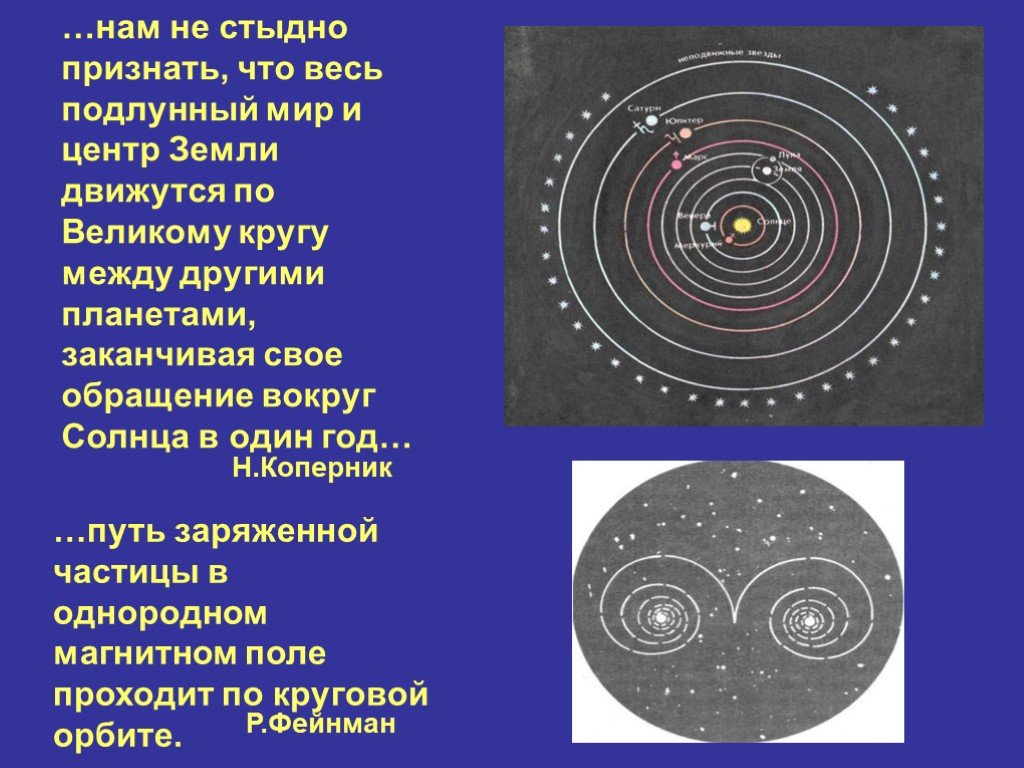 Учение о надлунном и подлунном мирах какая картина мира