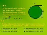 А 3 При равномерном движении по окружности модуль вектора изменения скорости при перемещении из точки А в В равен : 1. 0 2. v 3. 2v 4. v. A B. A 4 Период обращения тела, движущегося равномерно по окружности , увеличился в 2 раза. Частота обращения 1. Возросла в 2 раза 2. уменьшилась в 2 раза 3. Возр
