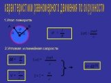 характеристики равномерного движения по окружности. 1.Угол поворота. 2.Угловая и линейная скорости. А В R = V = [ v ] = V=