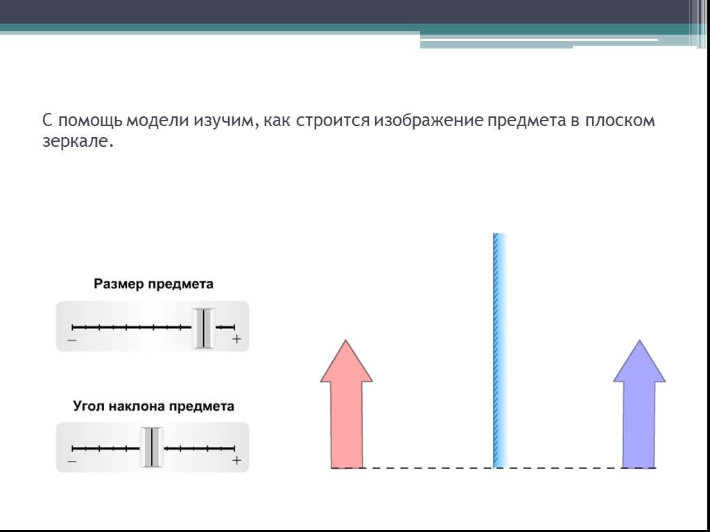 С помощью моделей. С помощью чего строится изображение.