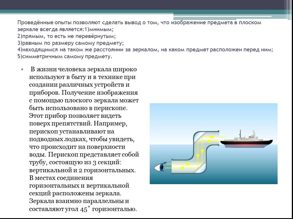 Устройство перископа схема