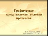 Графическое представление тепловых процессов. Т.И. Звягина, 2012 г. ГБОУ СОШ № 644 г. Санкт-Петербург