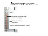 Термометр состоит…. корпус. Шкала (пластина с делениями). Стеклянная запаянная трубка с жидкостью внутри. Каждое деление обозначает 1 градус