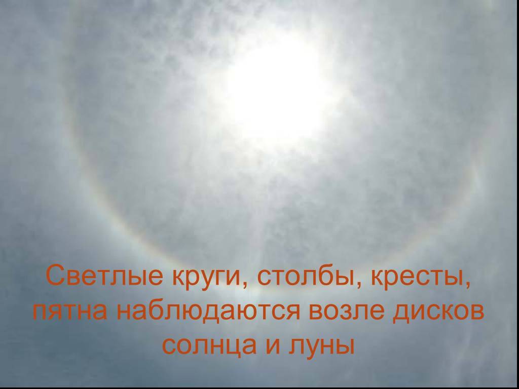 Оптические явления в атмосфере. Светлые круги вокруг солнца и Луны. Диски Луны и солнца. Оптические явления в атмосфере схема.