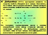 И. Деберейнер (1817г.) группировал элементы по сходству свойств, объединяя их в триады. Выяснилось, что атомная масса среднего элемента триады примерно равна среднему арифметическому атомных масс крайних её членов. 7 35 Li Ca P S Cl 23 7+39 80 35+127 Na ------- = 23; Sr As Se Br ----------- = 81. 39