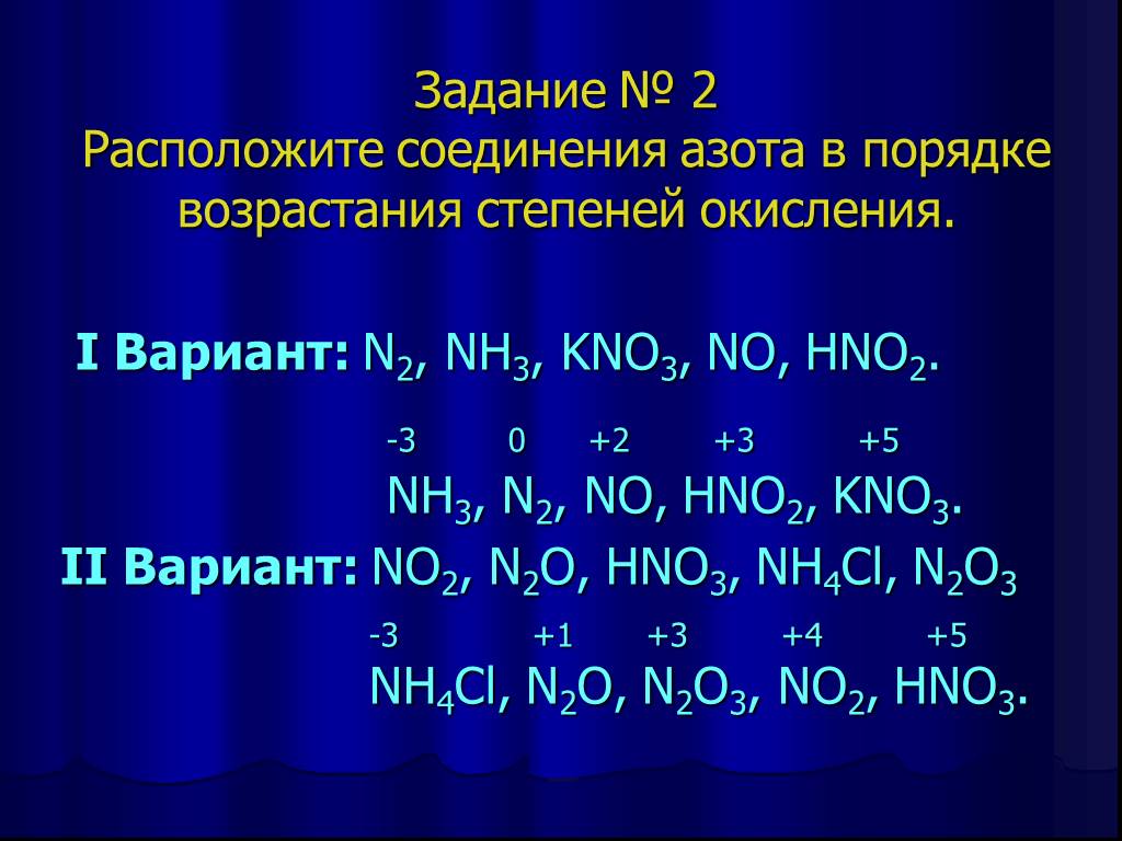 Примеры соединений азота. Соединение азота в порядке возрастания степеней окисления.
