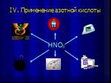 IV. Применение азотной кислоты. HNO3