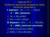 Задание № 3 Составьте уравнения реакций по схеме. Назовите вещество Х. I вариант: N2 → X → NH4Cl X – NH3 (аммиак) 1. N2 + 3H2=2NH3 2. NH3 + HCl = NH4Cl II Вариант: NO2 → X → NH4NO3 X – HNO3 (азотная кислота) 1.4NO2+2H2O+O2=4HNO3 2. HNO3 + NH3=NH4NO3