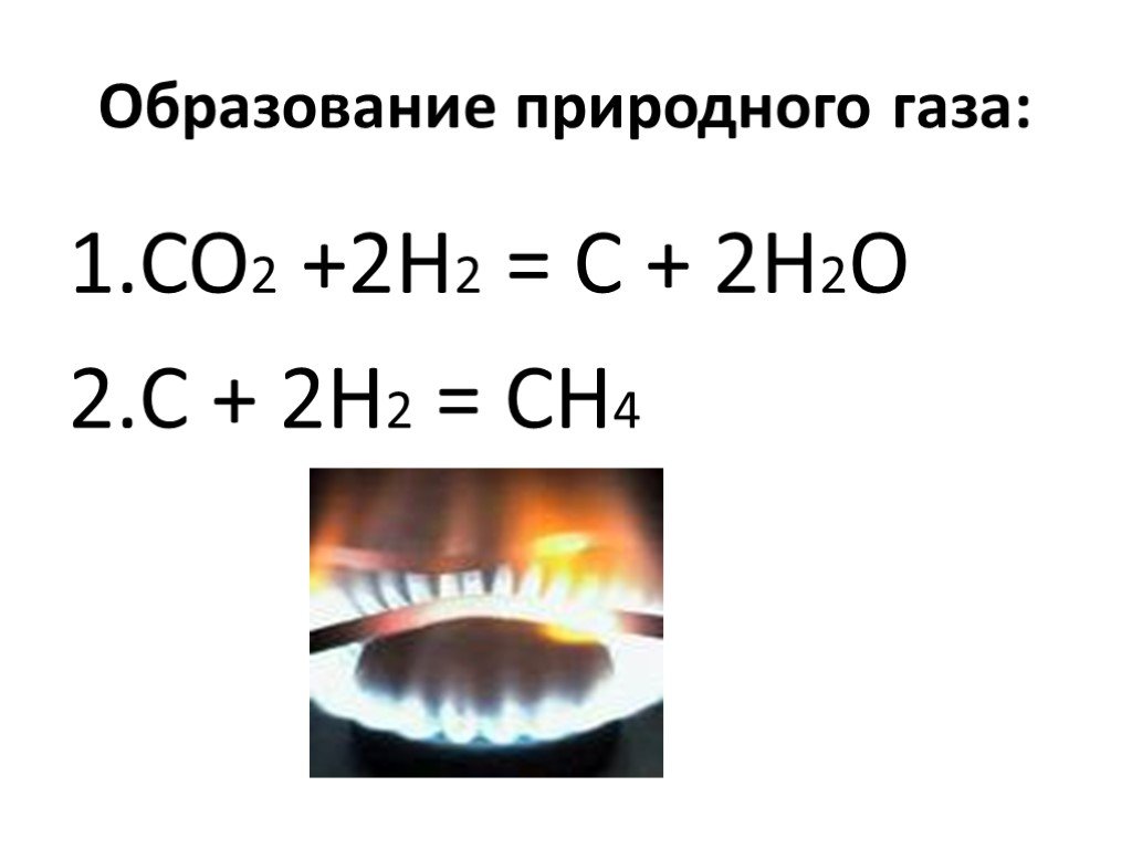 Горение газа химическая реакция