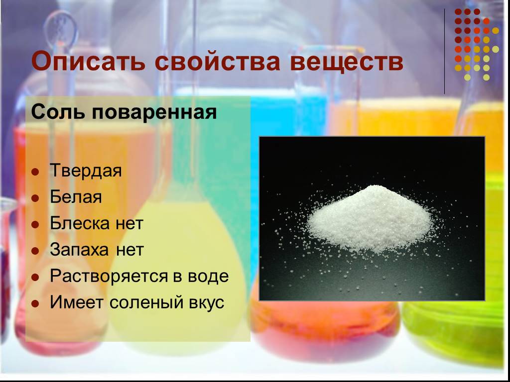 Проект по химии 8 класс соли в живой природе