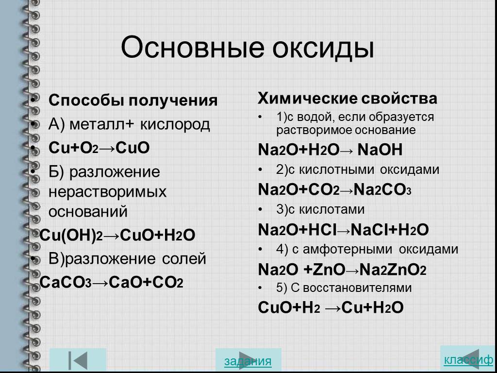 Со2 это в химии оксид. Основные оксиды. Основный оксид. Основных оксидов. Основный оксид примеры.