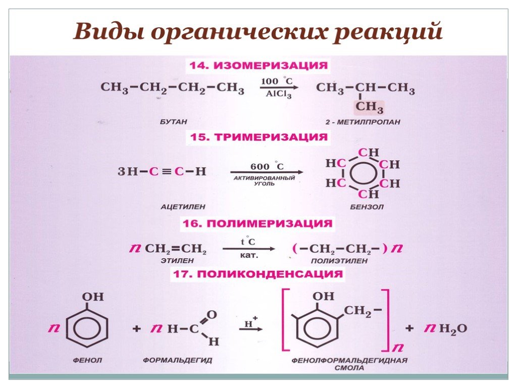Органическая химия 10 класс реакции. Реакция нейтрализации в органической химии. Типы хим реакций в органической химии 10 класс. Реакции гидрогалогенирования в органической химии. Реакция соединения в органической химии примеры.