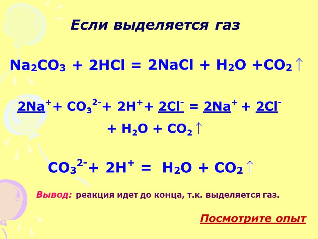 В схеме уравнения реакции na x naoh y веществами x и y являются соответственно