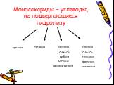 Моносахариды – углеводы, не подвергающиеся гидролизу. триозы тетрозы пентозы гексозы C5H10O5 дезоксирибоза C5H10O4 рибоза C6H12O6. глюкоза фруктоза галактоза