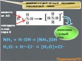 ДОНОРНО-АКЦЕПТОРНЫЙ МЕХАНИЗМ КОВАЛЕНТНОЙ СВЯЗИ. NH3 + ⁫H-OH = [NH4]OH вакантная АО. неподелен-ная пара ē. комплек-сный ион H2O: + H+-Cl− = [H3O]+Cl−