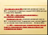 Денежный агрегат М3 включает денежный агрегат М2 и средства на крупных (свыше 0 000) срочных счетах (time deposits). М3 = М2 + крупные срочные депозиты + депозитные сертификаты. Денежный агрегат L включает денежный агрегат М3 и краткосрочные государственные ценные бумаги (в основном казначейские 