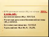 В РФ денежная масса (М2) на начало 2011г., в млрд. руб. : Денежная масса (М2): 20173,4. Наличные деньги вне банковской системы (М0): 5062,6. Безналичные средства : 15110,8 Удельный вес М0 в М2 %: 25,0%.