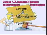 Саидов А.Х. выделяет 3 функции сравнительного правоведения: Научная; Образовательная; Практическая.