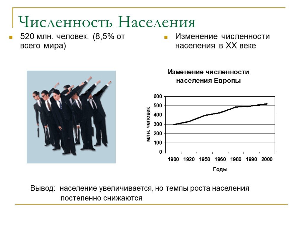 Рост населения в европе. Изменение численности европейского населения в 18 веке. Изменение численности населения в Европе. Изменение численности населения в 20 веке. Вывод о населении мира.