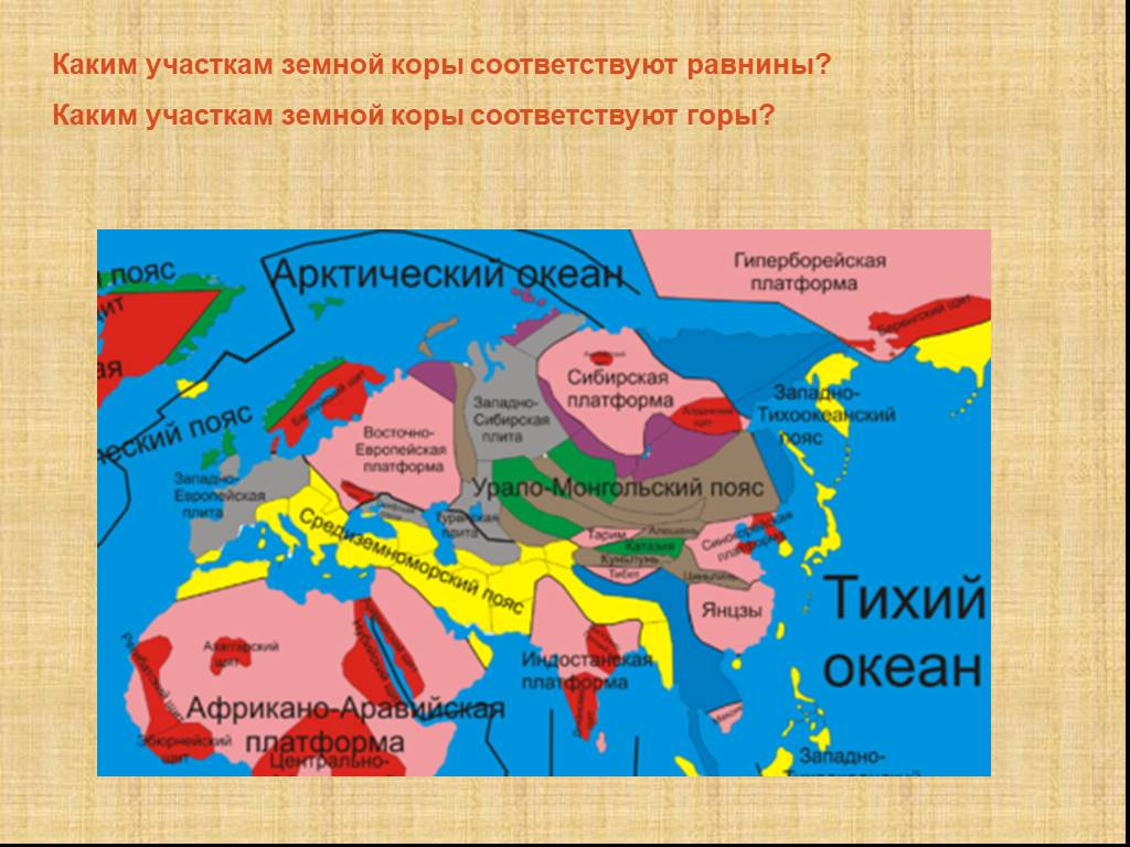 Какие платформы лежат в основании евразии. Горы и равнины на карте земной коры. Платформы Евразии. Платформы Евразии на карте. Строение земной коры Евразии.