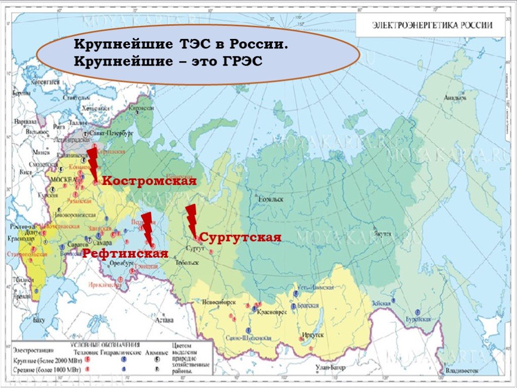 Электроэнергетика россии презентация 9 класс география