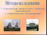 Методы исследования: 1. Теоретический: анализ и синтез, обобщение, проектирование; 2. Социологические: интервьирование.