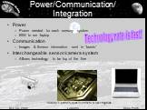 Power/Communication/ Integration. Power Power needed for each sensory system 60W to run laptop Communication Images & Sensor information sent in “bursts” Interchangeable sensor/camera system Allows technology to be top of the line. Technology rate is fast! Subaru’s primary near-IR camera & S