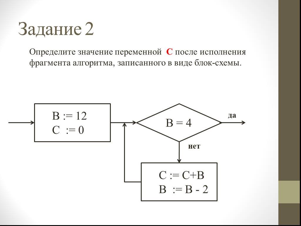 Значение переменной а 7. Блок схема с переменными. Найти значение переменной блок схема. Исполните фрагмент алгоритма. Блок схема задание значений переменных.