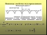 Основные свойства полупроводников. U(x)=U(x+a)