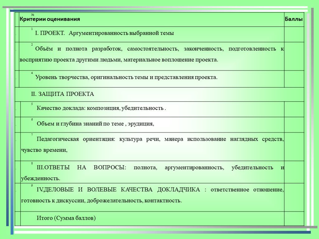 Что такое аргументированность проекта