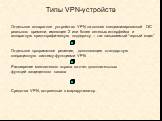 Типы VPN-устройств. Отдельное аппаратное устройство VPN на основе специализированной ОС реального времени, имеющее 2 или более сетевых интерфейса и аппаратную криптографическую поддержку – так называемый “черный ящик”. Отдельное программное решение, дополняющее стандартную операционную систему функц